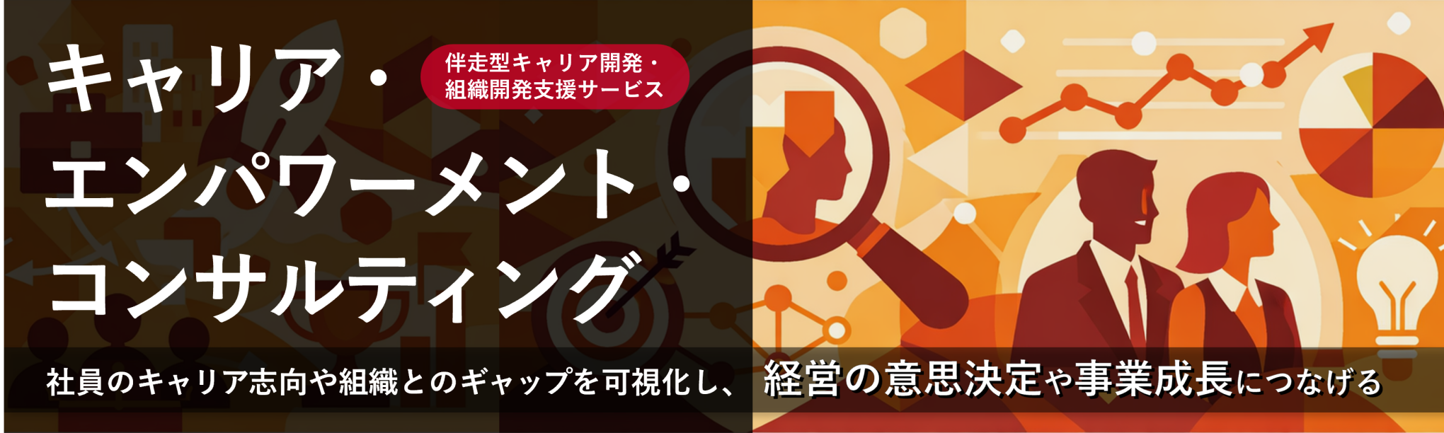 企業理念・事業方針の明文化