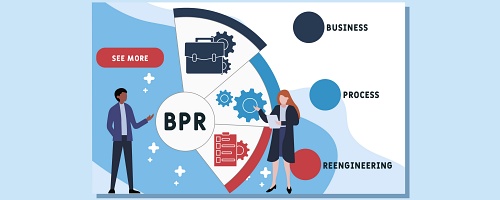 行政向けＢＰＲ研修～業務の流れを根本から見直し、最適化する