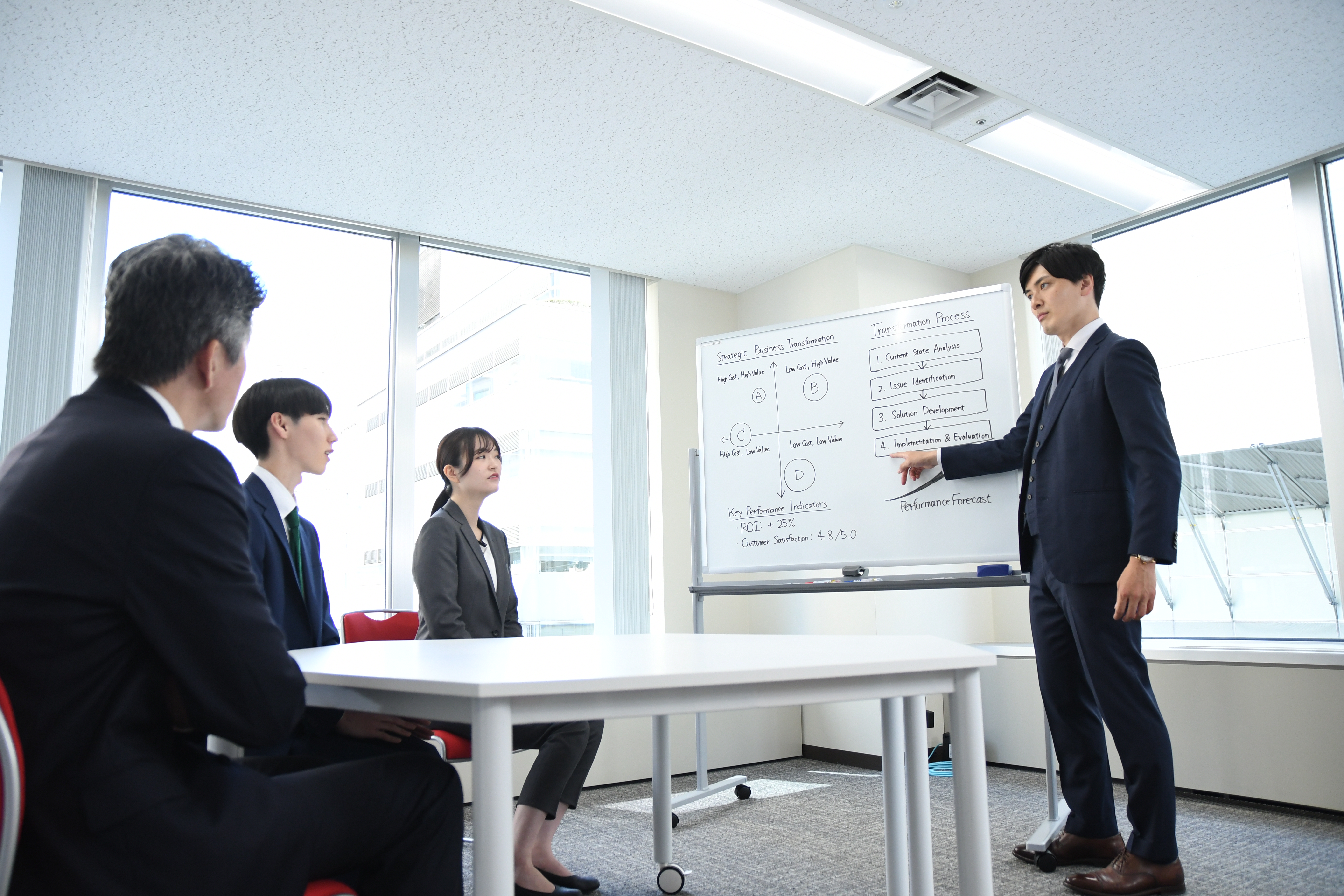 札幌、仙台、東京、名古屋、大阪、福岡