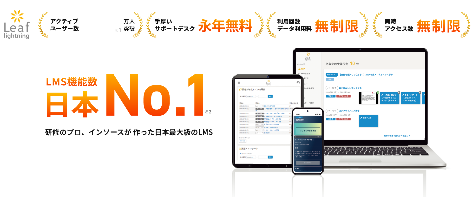 LMS機能数日本No.1 研修のプロ、インソースが作った日本最大級のLMS「Leaf Lightning」