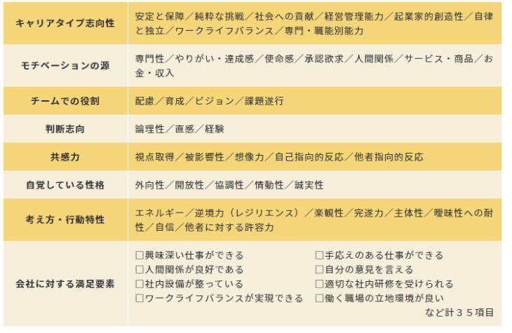 送料無料（一部地域を除く）】 SMI 強力なパーソナルリーダーシップ