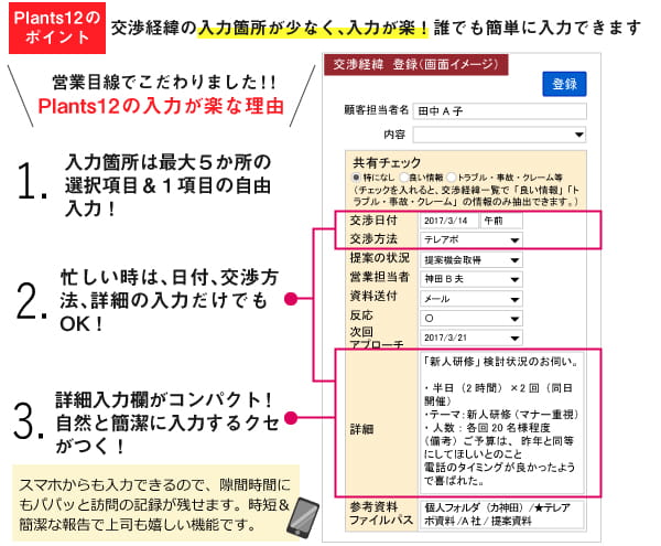 商談の熱を冷まさない 記録が簡単 気軽に残せる 営業支援システムplants12 研修会社インソース 講師派遣研修 公開講座の研修