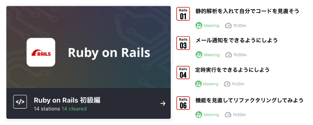  【Techtrain：３カ月プラン例】Ruby on Rails入門～フルスタックアプリケーション開発実践（経験者向け）